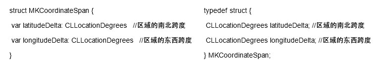 IOS地圖添加標(biāo)注一：觸發(fā)添加動(dòng)作四