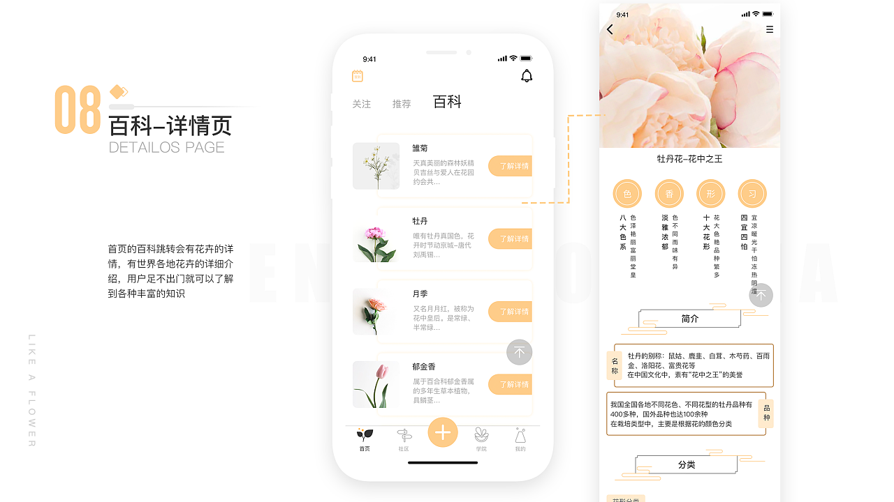 花藝APP開發應具備哪些功能