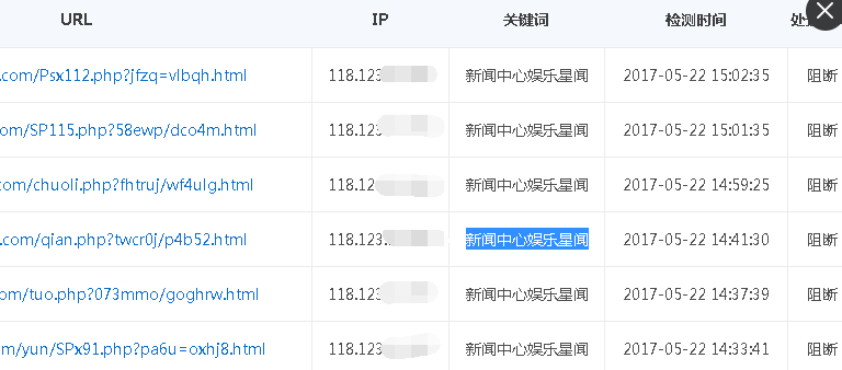 如何全面排查網站非法信息